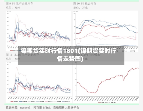 镍期货实时行情1801(镍期货实时行情走势图)
