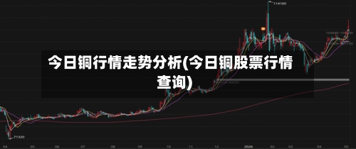 今日铜行情走势分析(今日铜股票行情查询)-第2张图片