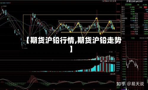 【期货沪铅行情,期货沪铅走势】