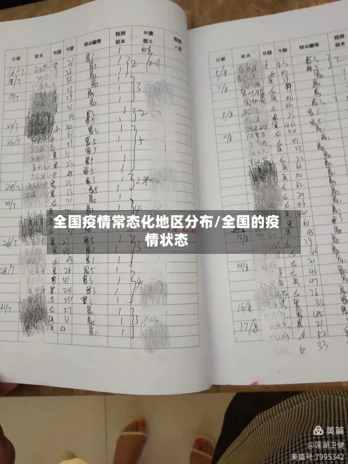全国疫情常态化地区分布/全国的疫情状态