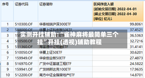 实测开挂辅助:“雀神麻将最简单三个挂”开挂(透视)辅助教程-第2张图片