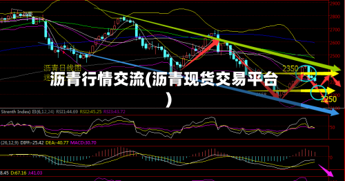 沥青行情交流(沥青现货交易平台)