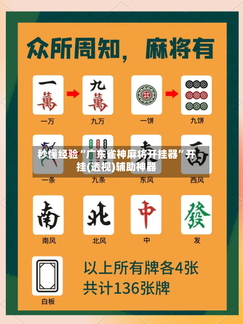 秒懂经验“广东雀神麻将开挂器”开挂(透视)辅助神器