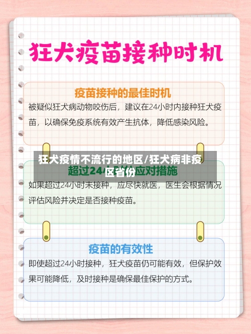 狂犬疫情不流行的地区/狂犬病非疫区省份-第2张图片