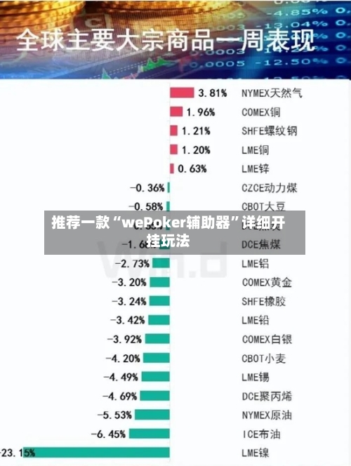 推荐一款“wePoker辅助器”详细开挂玩法