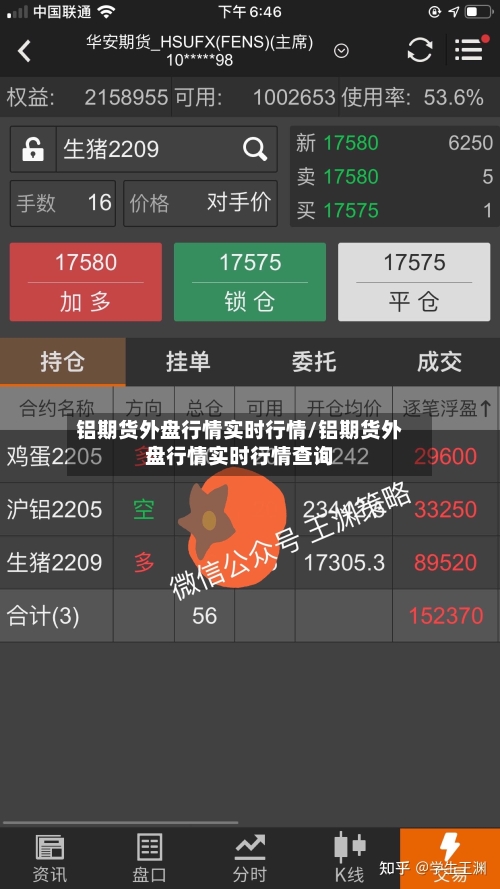 铝期货外盘行情实时行情/铝期货外盘行情实时行情查询-第2张图片