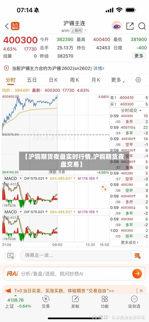 【沪铜期货夜盘实时行情,沪铜期货夜盘交易】-第3张图片
