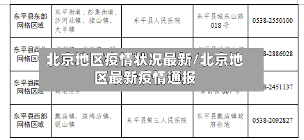 北京地区疫情状况最新/北京地区最新疫情通报-第2张图片