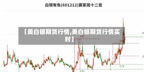【美白银期货行情,美白银期货行情实时】-第2张图片