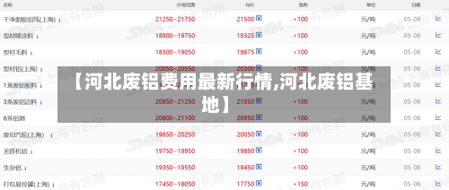 【河北废铝费用最新行情,河北废铝基地】