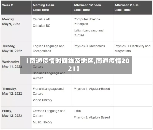 【南通疫情时间线及地区,南通疫情2021】