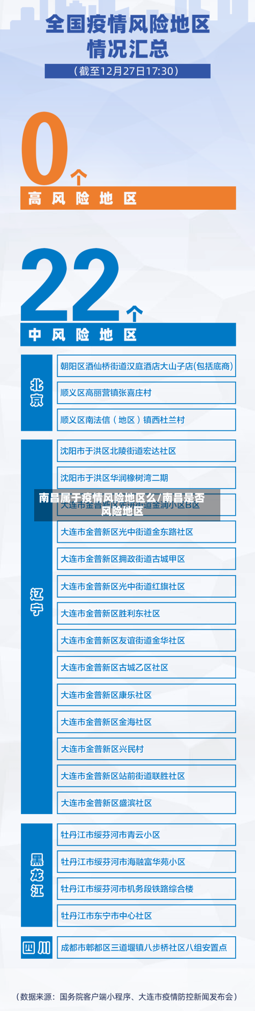 南昌属于疫情风险地区么/南昌是否风险地区
