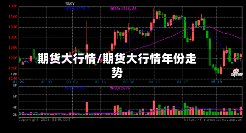 期货大行情/期货大行情年份走势-第3张图片