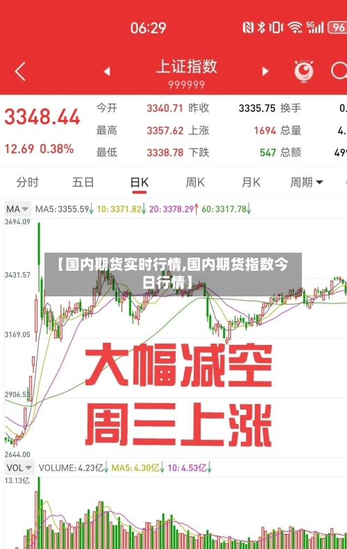 【国内期货实时行情,国内期货指数今日行情】