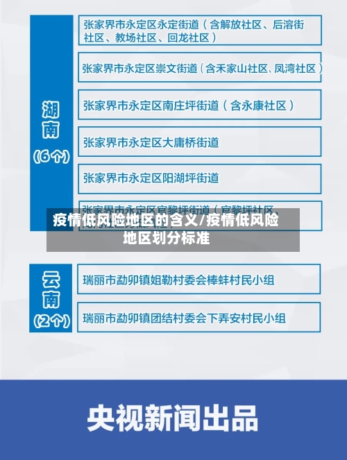 疫情低风险地区的含义/疫情低风险地区划分标准
