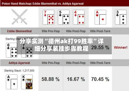 分享实测“德州ak打99胜率	”详细分享装挂步骤教程-第2张图片