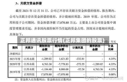 正邦通讯股票行情(正邦集团的股票)-第3张图片