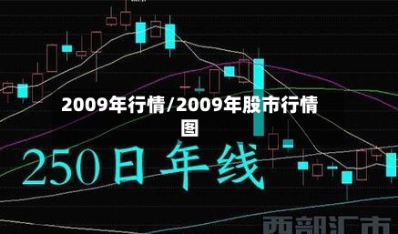 2009年行情/2009年股市行情图
