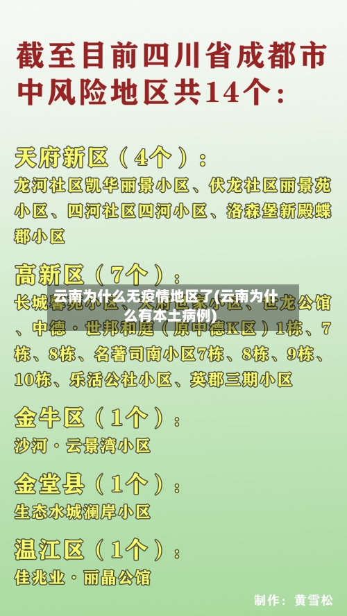 云南为什么无疫情地区了(云南为什么有本土病例)