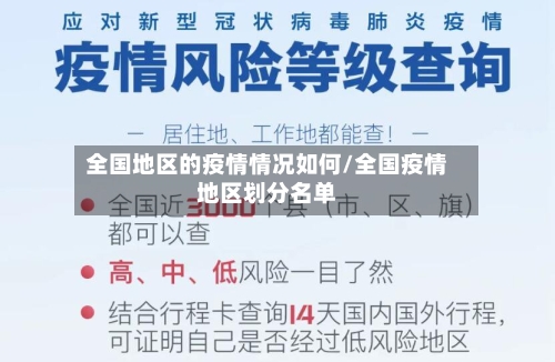 全国地区的疫情情况如何/全国疫情地区划分名单