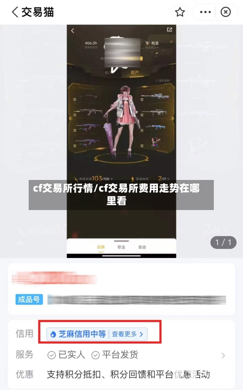 cf交易所行情/cf交易所费用走势在哪里看-第2张图片