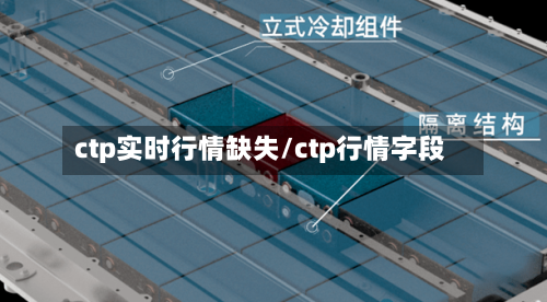 ctp实时行情缺失/ctp行情字段-第3张图片