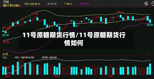 11号原糖期货行情/11号原糖期货行情如何-第3张图片