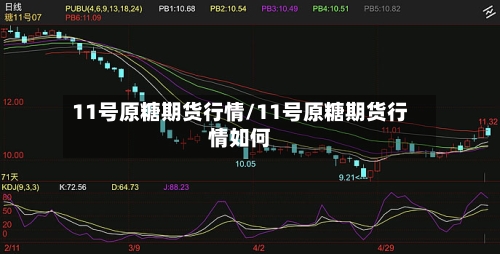 11号原糖期货行情/11号原糖期货行情如何