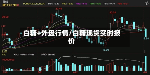 白糖+外盘行情/白糖现货实时报价-第2张图片