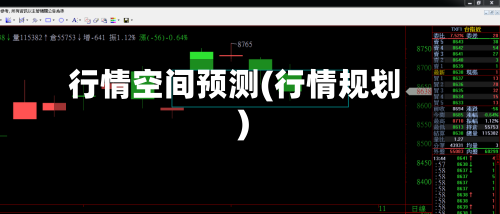行情空间预测(行情规划)-第2张图片