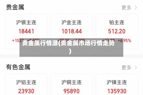 贵金属行情源(贵金属市场行情走势)-第3张图片