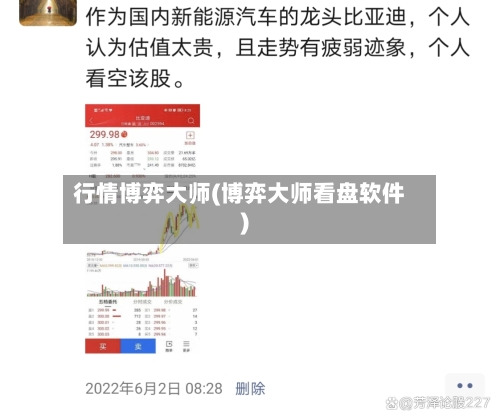 行情博弈大师(博弈大师看盘软件)-第2张图片