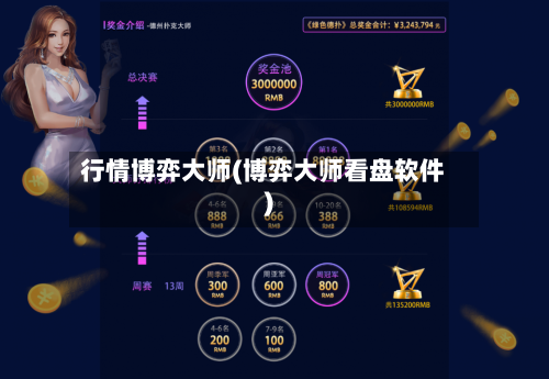 行情博弈大师(博弈大师看盘软件)