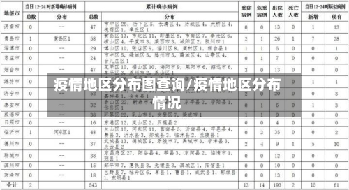 疫情地区分布图查询/疫情地区分布情况-第3张图片