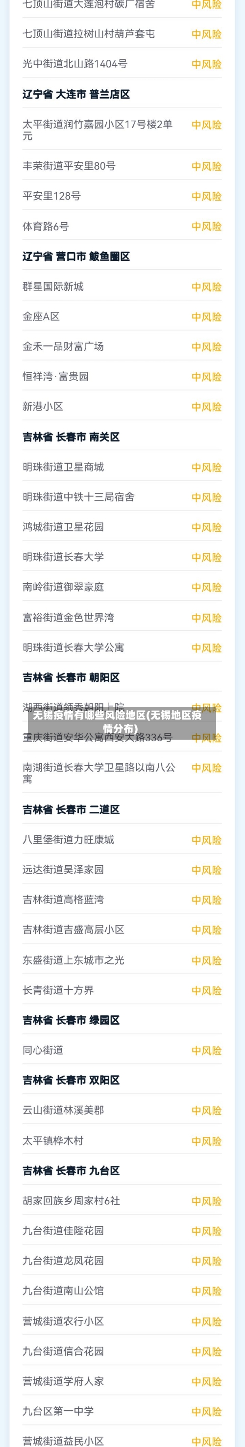 无锡疫情有哪些风险地区(无锡地区疫情分布)