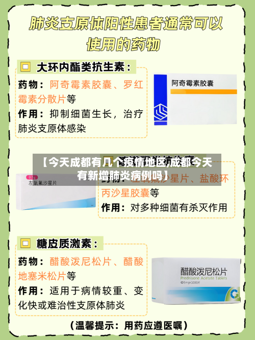 【今天成都有几个疫情地区,成都今天有新增肺炎病例吗】-第2张图片