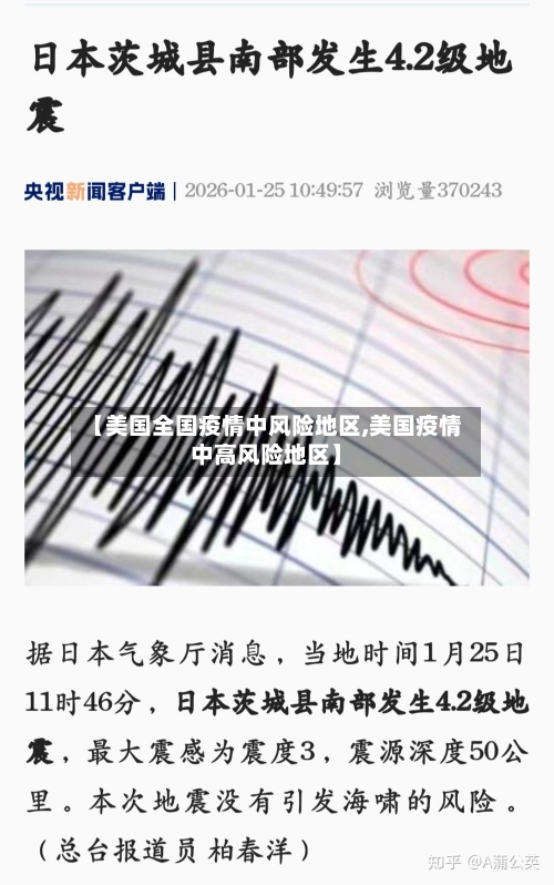 【美国全国疫情中风险地区,美国疫情中高风险地区】-第2张图片