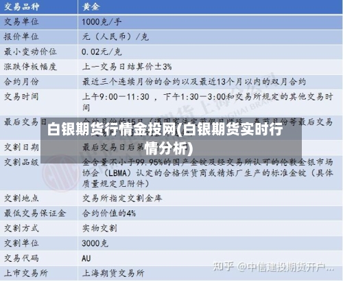 白银期货行情金投网(白银期货实时行情分析)