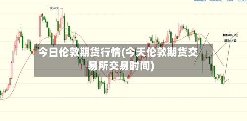 今日伦敦期货行情(今天伦敦期货交易所交易时间)