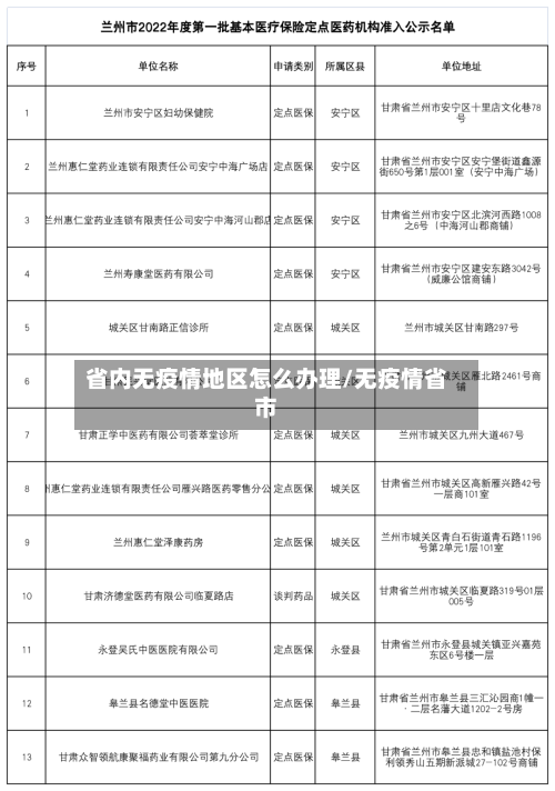 省内无疫情地区怎么办理/无疫情省市