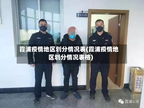霞浦疫情地区划分情况表(霞浦疫情地区划分情况表格)