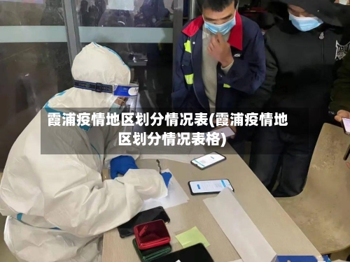 霞浦疫情地区划分情况表(霞浦疫情地区划分情况表格)-第2张图片