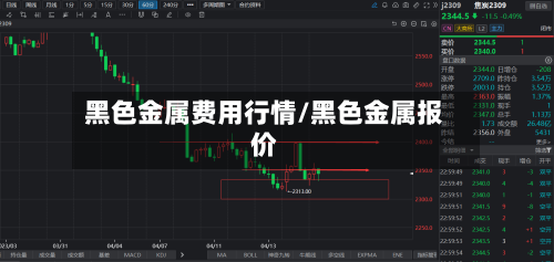 黑色金属费用行情/黑色金属报价