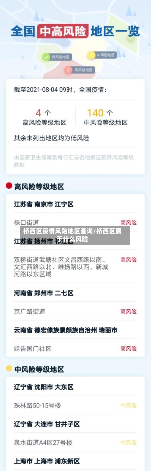 桥西区疫情风险地区查询/桥西区属于什么风险-第2张图片