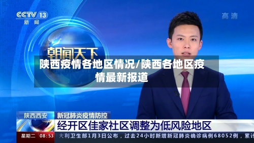 陕西疫情各地区情况/陕西各地区疫情最新报道-第3张图片