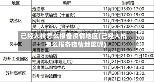 已经入杭怎么报备疫情地区(已经入杭怎么报备疫情地区呢)