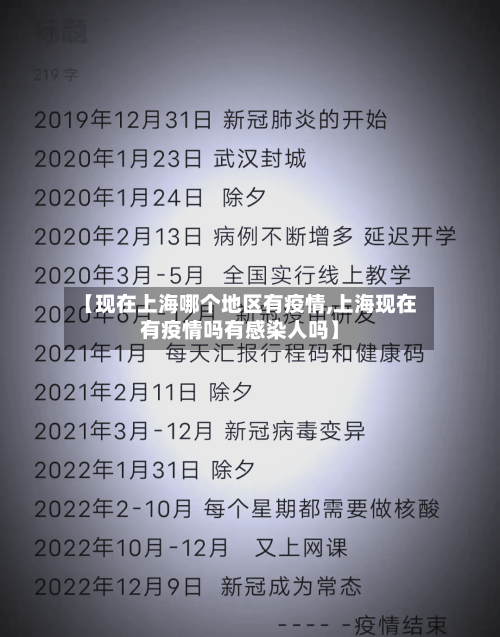 【现在上海哪个地区有疫情,上海现在有疫情吗有感染人吗】