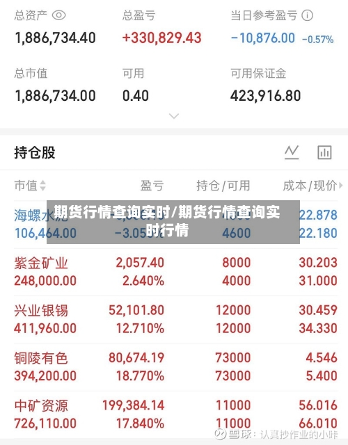 期货行情查询实时/期货行情查询实时行情