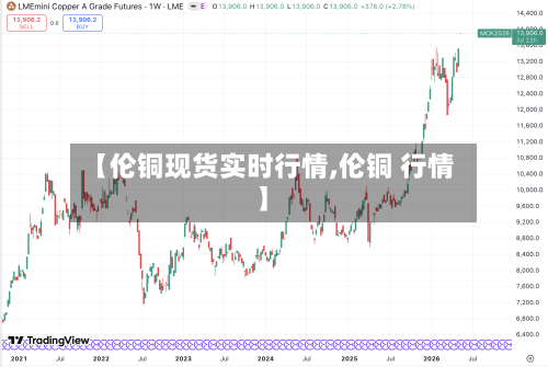 【伦铜现货实时行情,伦铜 行情】