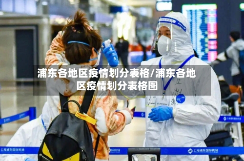 浦东各地区疫情划分表格/浦东各地区疫情划分表格图-第2张图片